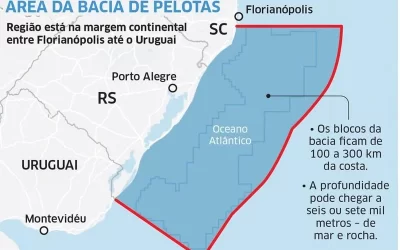 Três blocos da Bacia de Pelotas são arrematados