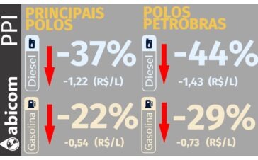 Abicom 1307