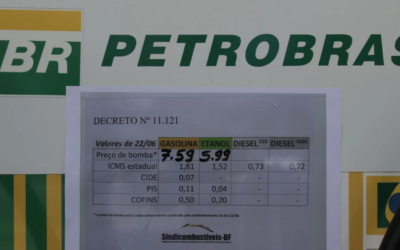 Petrobras ajusta diesel e confirma adesão a subsídio, mas aguarda regras para operacionalização