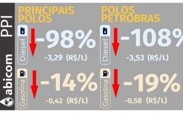 Abicom 2310